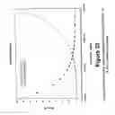 Fig. 31 - Systems and methods of sample processing and fluid control in a fluidic system