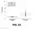 Fig. 20 - Molecular biosensors with a modular design