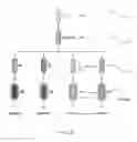 Fig. 04 - Nanocomposites and methods of making same
