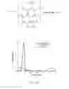 Fig. 13 - Nanocomposites and methods of making same