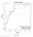 Fig. 14 - Compositions and methods for diagnosing lung cancers