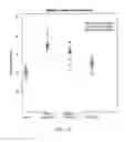Fig. 17 - Compositions and methods for diagnosing lung cancers