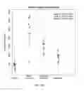 Fig. 19 - Compositions and methods for diagnosing lung cancers