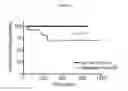 Fig. 09 - Treating patients based on immune subtypes