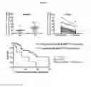 Fig. 10 - Treating patients based on immune subtypes