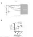 Fig. 11 - Treating patients based on immune subtypes