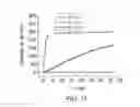 Fig. 11 - Fluorescence detection of cysteine and homocysteine