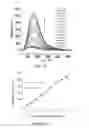 Fig. 29 - Fluorescence detection of cysteine and homocysteine
