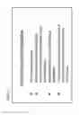 Fig. 04 - Polyspecificity reagents, methods for their preparation and use