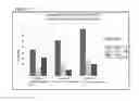 Fig. 28 - Polyspecificity reagents, methods for their preparation and use