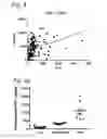 Fig. 06 - PERSONALISED MEDICINE