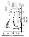 Fig. 05 - Detection of Misfolded Proteins