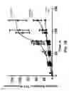 Fig. 13 - Detection of Misfolded Proteins
