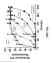 Fig. 20 - Detection of Misfolded Proteins