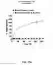 Fig. 26 - Detection of Misfolded Proteins