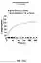 Fig. 28 - Detection of Misfolded Proteins