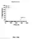 Fig. 29 - Detection of Misfolded Proteins