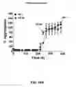 Fig. 30 - Detection of Misfolded Proteins