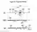 Fig. 04 - Methods of Identifying Candidate Compounds of the Human G Protein-Coupled Receptor, GPR50, as Modulators of Body Mass or Adiposity