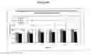 Fig. 06 - Methods of Identifying Candidate Compounds of the Human G Protein-Coupled Receptor, GPR50, as Modulators of Body Mass or Adiposity