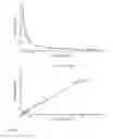 Fig. 08 - SYSTEMS AND METHODS FOR DETERMINING VELOCITY AND FLUX OF A GAS