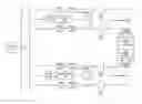 Fig. 01 - Detection of shock in detector electronics