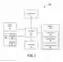 Fig. 02 - High frequency disturbance detection and compensation