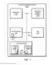 Fig. 02 - Low-overhead process energy accounting