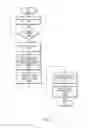 Fig. 06 - Low-overhead process energy accounting
