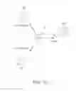 Fig. 13 - POWER ELECTRONICS DEVICE
