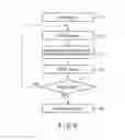 Fig. 05 - ELECTRONIC DEVICE
