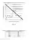 Fig. 04 - Method for speeding up boolean satisfiability