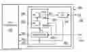 Fig. 01 - Serial/parallel control, separate tap, master reset synchronizer for tap domains
