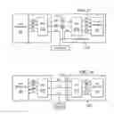 Fig. 22 - Serial/parallel control, separate tap, master reset synchronizer for tap domains