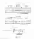 Fig. 102 - Transporting ordered test data, mode select, ready, precharge packet bits