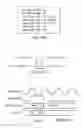 Fig. 124 - Transporting ordered test data, mode select, ready, precharge packet bits