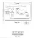 Fig. 145 - Transporting ordered test data, mode select, ready, precharge packet bits