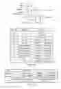 Fig. 155 - Transporting ordered test data, mode select, ready, precharge packet bits