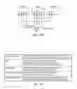 Fig. 183 - Transporting ordered test data, mode select, ready, precharge packet bits