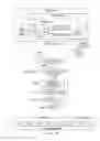 Fig. 19 - Transporting ordered test data, mode select, ready, precharge packet bits