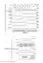 Fig. 25 - Transporting ordered test data, mode select, ready, precharge packet bits