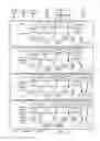 Fig. 26 - Transporting ordered test data, mode select, ready, precharge packet bits