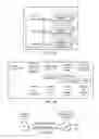 Fig. 43 - Transporting ordered test data, mode select, ready, precharge packet bits