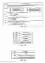 Fig. 50 - Transporting ordered test data, mode select, ready, precharge packet bits