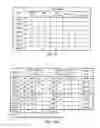 Fig. 59 - Transporting ordered test data, mode select, ready, precharge packet bits
