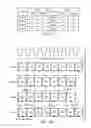 Fig. 60 - Transporting ordered test data, mode select, ready, precharge packet bits