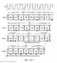 Fig. 61 - Transporting ordered test data, mode select, ready, precharge packet bits