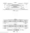 Fig. 72 - Transporting ordered test data, mode select, ready, precharge packet bits