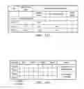 Fig. 77 - Transporting ordered test data, mode select, ready, precharge packet bits