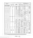 Fig. 79 - Transporting ordered test data, mode select, ready, precharge packet bits